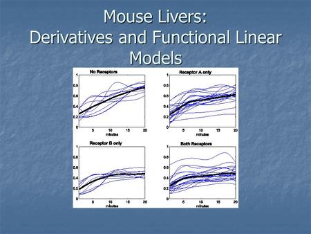 Mouse Livers: Derivatives and Functional Linear Models.