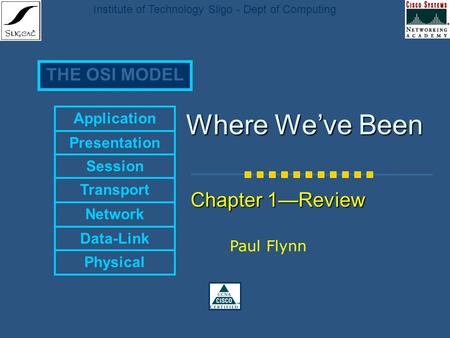 Institute of Technology Sligo - Dept of Computing Application Presentation Session Transport Network Data-Link Physical THE OSI MODEL Where We’ve Been.