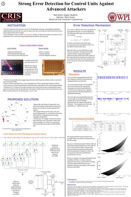 Strong Error Detection for Control Units Against Advanced Attackers Kahraman Daglar Akdemir Advisor: Berk Sunar Electrical and Computer Engineering MOTIVATION.