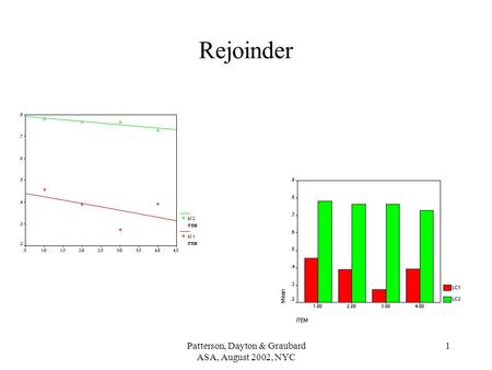 Patterson, Dayton & Graubard ASA, August 2002, NYC 1 Rejoinder.