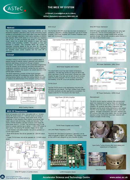 THE MICE RF SYSTEM J.F.Orrett* A.J.Moss, ASTeC, Daresbury Laboratory, WA4 4AD, UK Accelerator Science and Technology Centre