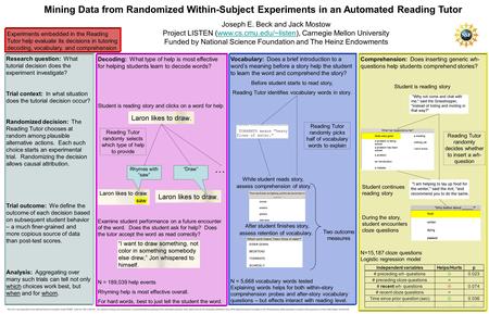 Mining Data from Randomized Within-Subject Experiments in an Automated Reading Tutor Joseph E. Beck and Jack Mostow Project LISTEN (www.cs.cmu.edu/~listen),