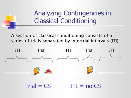 Analyzing Contingencies in Classical Conditioning A session of classical conditioning consists of a series of trials separated by intertrial intervals.