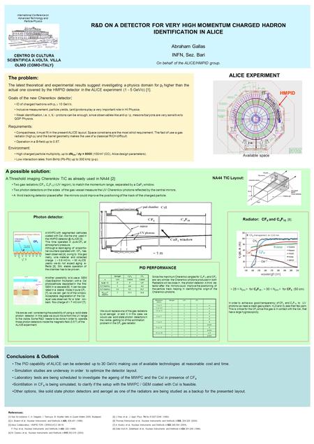 The problem: The latest theoretical and experimental results suggest investigating a physics domain for p t higher than the actual one covered by the HMPID.