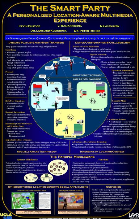 The Smart Party A Personalized Location-Aware Multimedia Experience Kevin EusticeNam Nguyen V. Ramakrishna Dr. Leonard Kleinrock Dr. Peter Reiher Location-Driven.