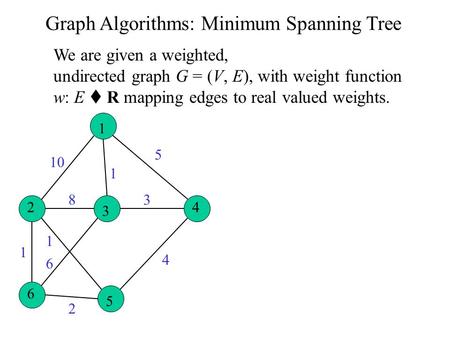 Graph Algorithms: Minimum Spanning Tree 1 2 3 4 6 5 10 1 5 4 3 2 6 1 1 8 We are given a weighted, undirected graph G = (V, E), with weight function w: