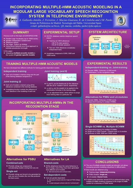 INCORPORATING MULTIPLE-HMM ACOUSTIC MODELING IN A MODULAR LARGE VOCABULARY SPEECH RECOGNITION SYSTEM IN TELEPHONE ENVIRONMENT A. Gallardo-Antolín, J. Ferreiros,