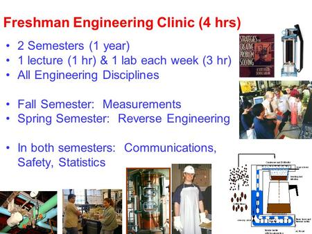 Freshman Engineering Clinic (4 hrs) 2 Semesters (1 year) 1 lecture (1 hr) & 1 lab each week (3 hr) All Engineering Disciplines Fall Semester: Measurements.