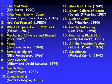 1.The Civil War (Ken Burns, 1990) 2.Know Your Enemy: Japan (Frank Capra, Joris Ivens, 1945) 3.Are You Popular? (1950?) 4.What Happened on 23 rd Street.