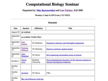 Parametric Inference and Drosophila Alignments  Female Male Karyotype A project to compare and contrast Drosophila.