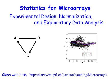 Statistics for Microarrays