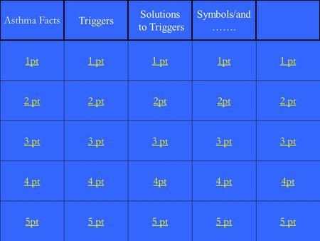 2 pt 3 pt 4 pt 5pt 1 pt 2 pt 3 pt 4 pt 5 pt 1 pt 2pt 3 pt 4pt 5 pt 1pt 2pt 3 pt 4 pt 5 pt 1 pt 2 pt 3 pt 4pt 5 pt 1pt Asthma Facts Triggers Solutions.