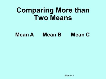 Comparing More than Two Means Mean AMean BMean C Slide 14.1.