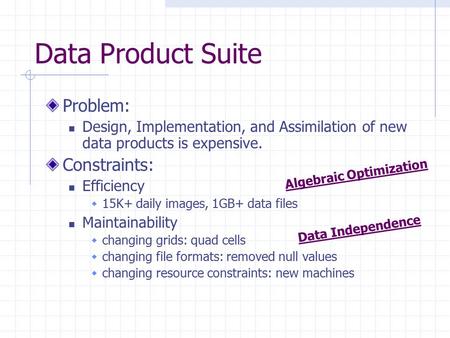 Data Product Suite Problem: Design, Implementation, and Assimilation of new data products is expensive. Constraints: Efficiency  15K+ daily images, 1GB+