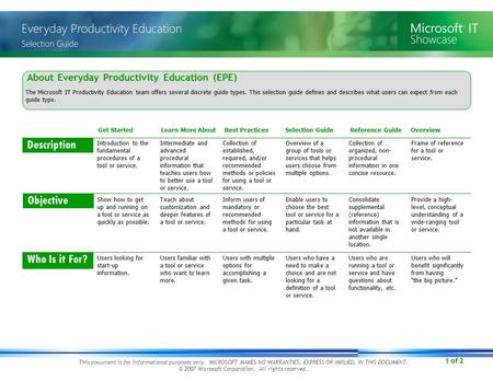 1 of 2 This document is for informational purposes only. MICROSOFT MAKES NO WARRANTIES, EXPRESS OR IMPLIED, IN THIS DOCUMENT. © 2007 Microsoft Corporation.