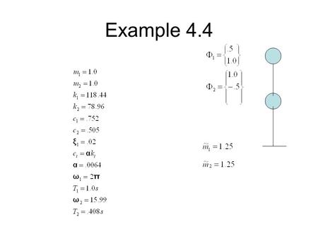 Example 4.4. No damper TMD at node 2 Tune to mode 1 modal mass =1.25 modal amplitude =1.0 Want equivalent modal damping = 0.1 Requires mbar =.065 The.