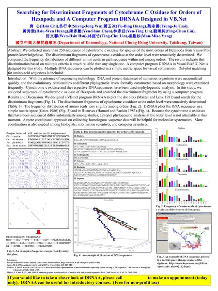 Searching for Discriminant Fragments of Cytochrome C Oxidase for Orders of Hexapoda and A Computer Program DRNAA Designed in VB.Net 齊 心 (Hsin Chi), 吳行中.