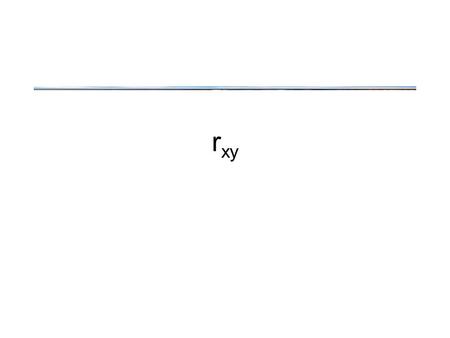 R xy. When two variables are correlated, we can predict a score on one variable from a score on the other The stronger the correlation, the more accurate.