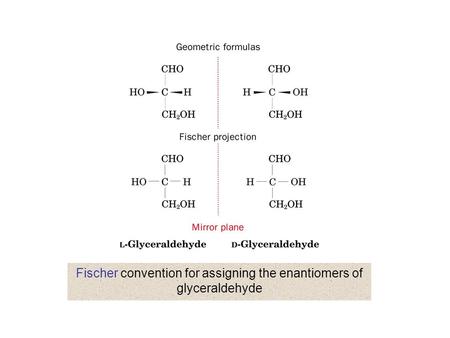 Fischer convention for assigning the enantiomers of glyceraldehyde.