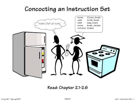 L04 – Instruction Set 1 Comp 441 – Spring 2007 1/23/07 Concocting an Instruction Set move flour,bowl add milk,bowl add egg,bowl move bowl,mixer rotate.