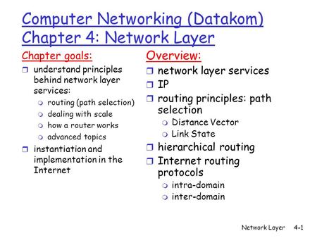 Network Layer4-1 Computer Networking (Datakom) Chapter 4: Network Layer Chapter goals: r understand principles behind network layer services: m routing.