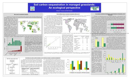 Studies from 17 countries were included in this review, but 87% of the studies were from Australia, the United Kingdom, New Zealand, Canada, Brazil, and.