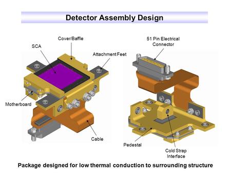 Detector Assembly Design Pedestal Cold Strap Interface Cable SCA Motherboard Attachment Feet 51 Pin Electrical Connector Cover/Baffle Package designed.