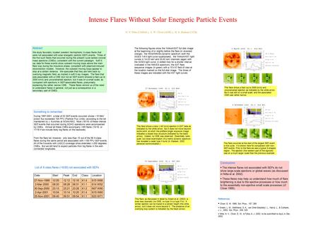 Intense Flares Without Solar Energetic Particle Events N. V. Nitta (LMSAL), E. W. Cliver (AFRL), H. S. Hudson (UCB) Abstract: We study favorably located.