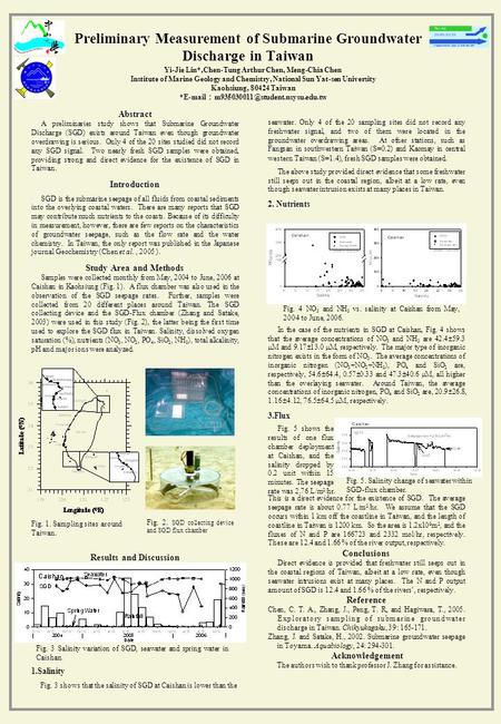 Preliminary Measurement of Submarine Groundwater Discharge in Taiwan Yi-Jie Lin*,Chen-Tung Arthur Chen, Meng-Chia Chen Institute of Marine Geology and.