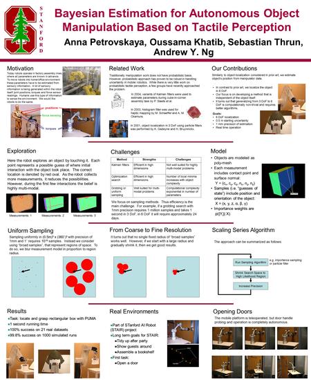 Challenges Bayesian Estimation for Autonomous Object Manipulation Based on Tactile Perception Anna Petrovskaya, Oussama Khatib, Sebastian Thrun, Andrew.