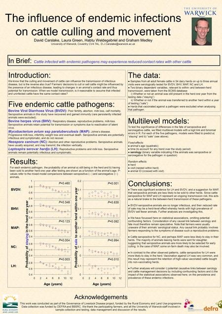 The influence of endemic infections on cattle culling and movement David Carslake, Laura Green, Habtu Weldegebriel and Graham Medley University of Warwick,