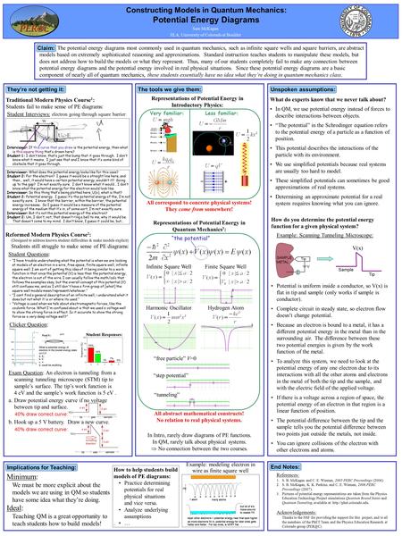 Constructing Models in Quantum Mechanics: Potential Energy Diagrams Sam McKagan JILA, University of Colorado at Boulder Representations of Potential Energy.