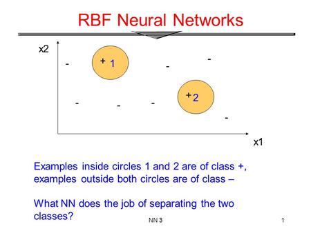 RBF Neural Networks x2 - + - 1 - + 2 - - - - x1 Examples inside circles 1 and 2 are of class +, examples outside both circles are of class – What NN does.