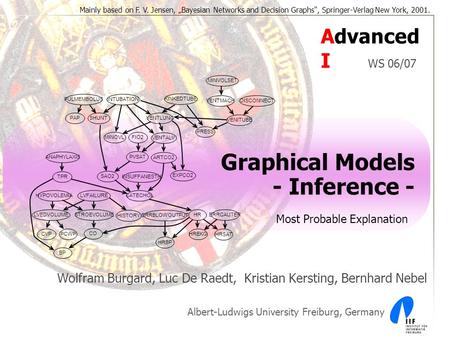 Graphical Models - Inference - Wolfram Burgard, Luc De Raedt, Kristian Kersting, Bernhard Nebel Albert-Ludwigs University Freiburg, Germany PCWP CO HRBP.