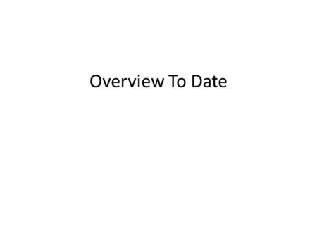 Overview To Date. You Should have -- Awareness of “creativity” – Yours and others Experience critiquing creative work – Peer Reviews Insight into creative.