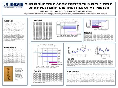 THIS IS THE TITLE OF MY POSTER THIS IS THE TITLE OF MY POSTERTHIS IS THE TITLE OF MY POSTER Jane Doe a, Jack Johnson a, Juan Martinez b, and Amy Jones.