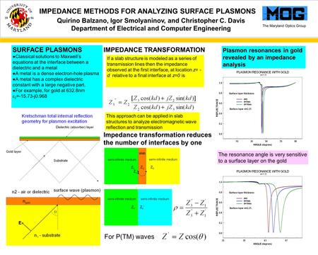 The Maryland Optics Group IMPEDANCE METHODS FOR ANALYZING SURFACE PLASMONS Quirino Balzano, Igor Smolyaninov, and Christopher C. Davis Department of Electrical.