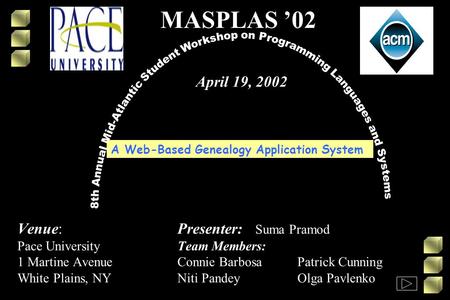 MASPLAS ’02 April 19, 2002 Venue: Presenter: Suma Pramod Pace UniversityTeam Members: 1 Martine AvenueConnie BarbosaPatrick Cunning White Plains, NYNiti.