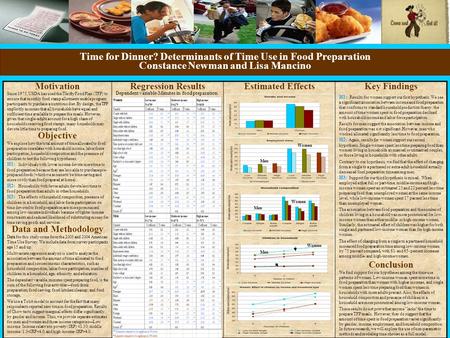 Time for Dinner? Determinants of Time Use in Food Preparation Constance Newman and Lisa Mancino Motivation Since 1975, USDA has used the Thrifty Food Plan.