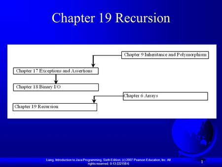 Liang, Introduction to Java Programming, Sixth Edition, (c) 2007 Pearson Education, Inc. All rights reserved. 0-13-222158-6 1 Chapter 19 Recursion.