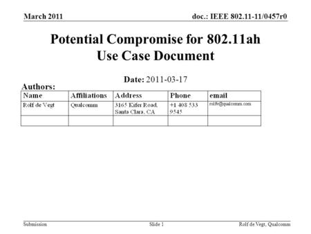 Potential Compromise for ah Use Case Document