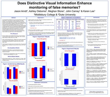 Conclusions  Results from these studies and those reported by Arndt and Carney (2004; see also Arndt, in press) are consistent with the view that lure.