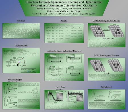 Ultra-Low Coverage Spontaneous Etching and Hyperthermal Desorption of Aluminum Chlorides from Cl 2 /Al(111) Tyler J. Grassman, Gary C. Poon, and Andrew.