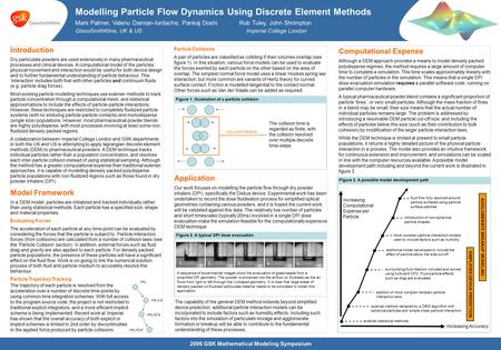 2006 GSK Mathematical Modeling Symposium Modelling Particle Flow Dynamics Using Discrete Element Methods Mark Palmer, Valeriu Damian-Iordache, Pankaj DoshiRob.