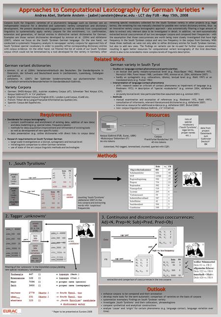 Corpora built for linguistic varieties of a pluricentric language such as German are an indispensable resource for a detailed and systematic variety comparison.