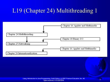 Liang, Introduction to Java Programming, Sixth Edition, (c) 2007 Pearson Education, Inc. All rights reserved. 0-13-222158-6 1 L19 (Chapter 24) Multithreading.