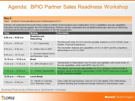 Business Productivity Infrastructure Optimization Campaign 1 Day 2: Topic: Unified Communications and Collaboration (UCC) Partners will understand Microsoft.