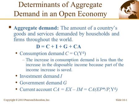 Determinants of Aggregate Demand in an Open Economy