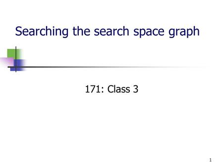 Searching the search space graph