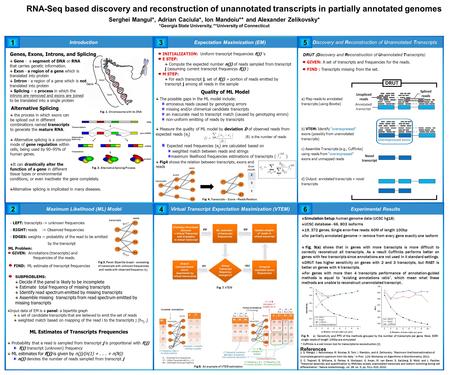 1 5 6 4 2 RNA-Seq based discovery and reconstruction of unannotated transcripts in partially annotated genomes 3 Serghei Mangul*, Adrian Caciula*, Ion.